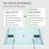 Fortia Sit To Stand Up Standing Desk, 160x75cm, 62-128cm Electric Height Adjustable, Dual Motor, 120kg Load, Walnut Style/Black Frame